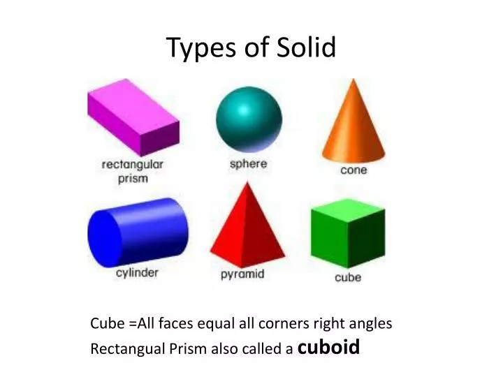 types of solid
