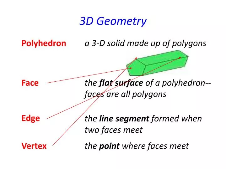 3d geometry
