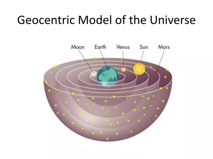 geocentric model of the universe