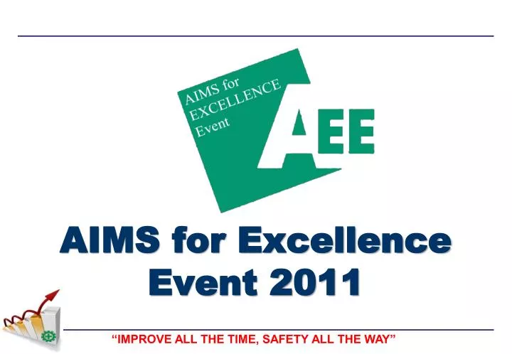 aims for excellence event 2011