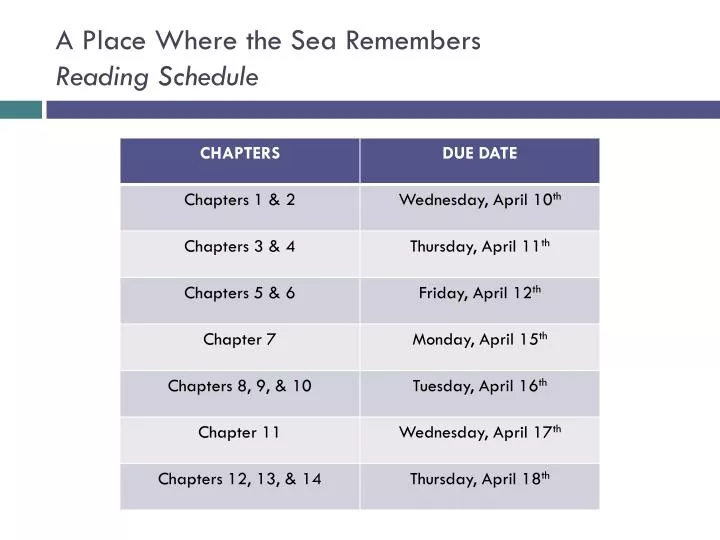 a place where the sea remembers reading schedule