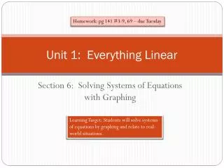 Unit 1: Everything Linear