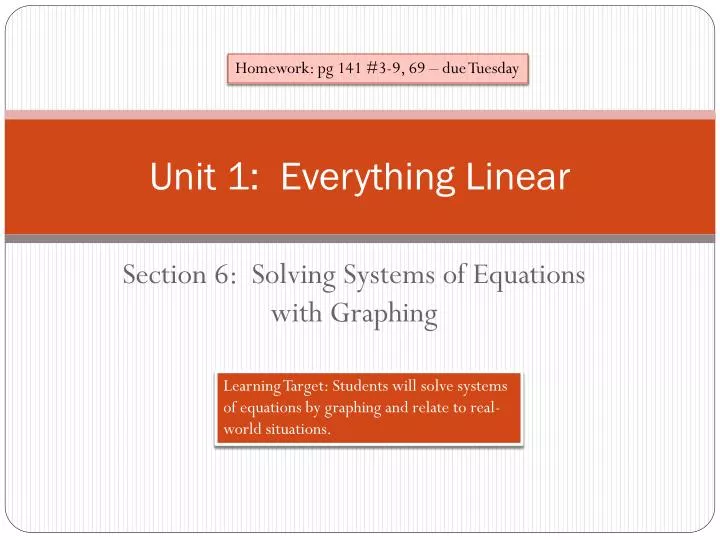 unit 1 everything linear