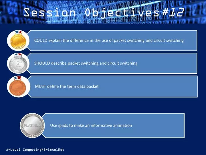 session objectives 12
