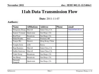11ah Data Transmission Flow