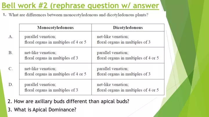 bell work 2 rephrase question w answer