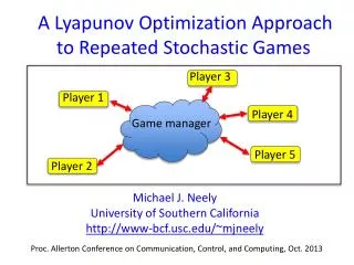 A Lyapunov Optimization Approach to Repeated Stochastic Games