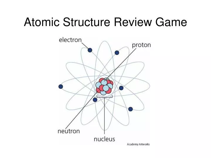 atomic structure review game