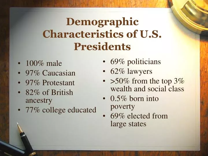 demographic characteristics of u s presidents