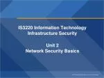 IS3220 Information Technology Infrastructure Security Unit 2 Network Security Basics - slide 1