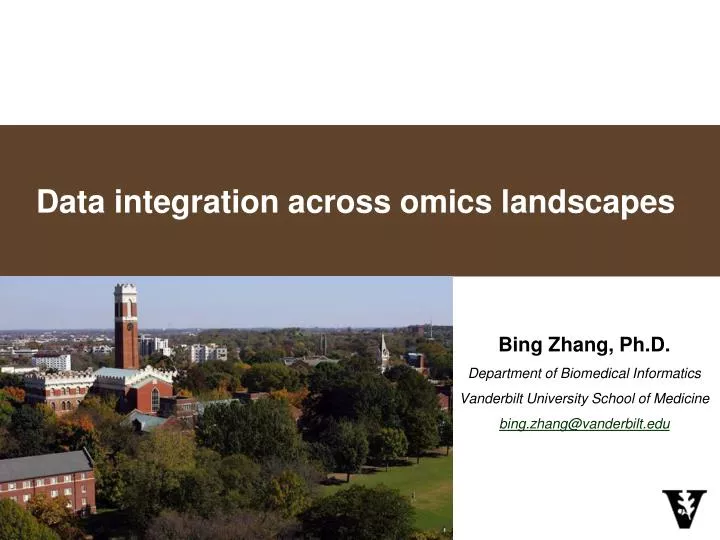 data integration across omics landscapes