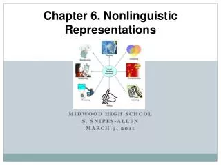 Chapter 6. Nonlinguistic Representations