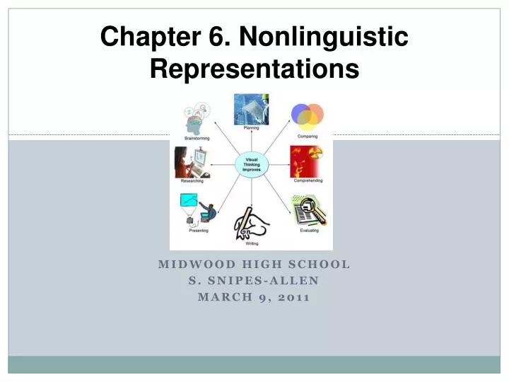 chapter 6 nonlinguistic representations