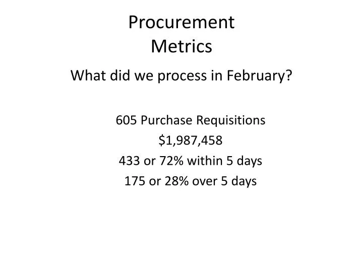 procurement metrics