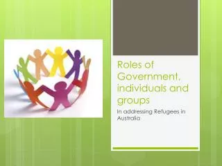 Roles of Government, individuals and groups