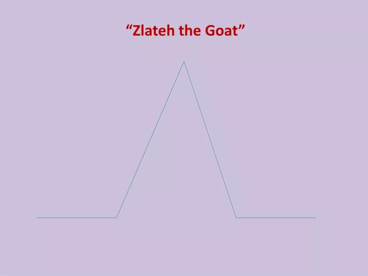 zlateh the goat
