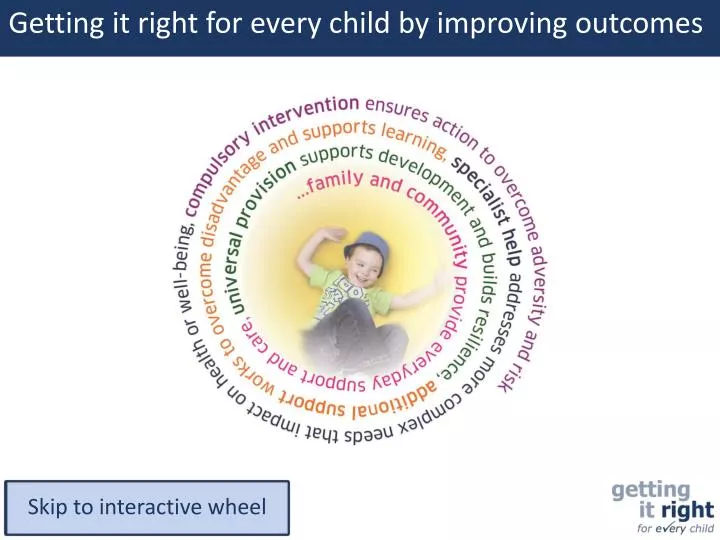 getting it right for every child by improving outcomes