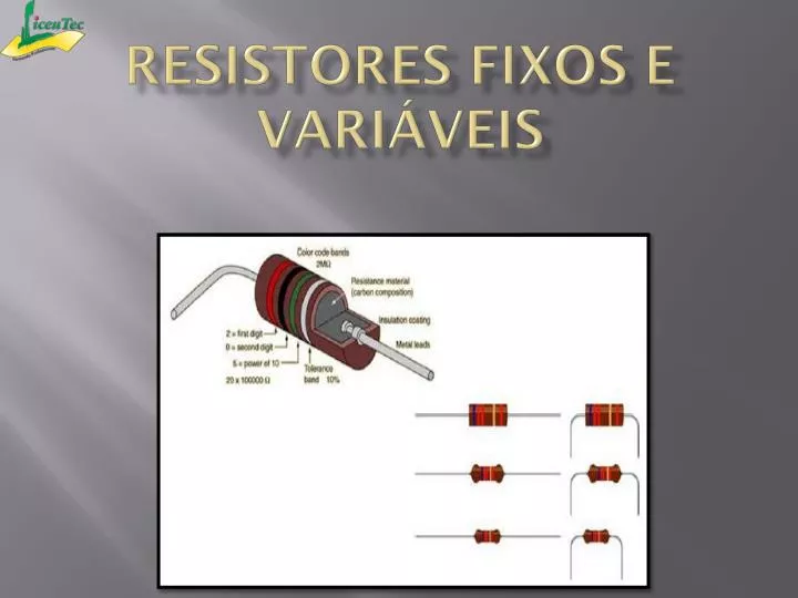 resistores fixos e vari veis