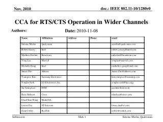 CCA for RTS/CTS Operation in Wider Channels