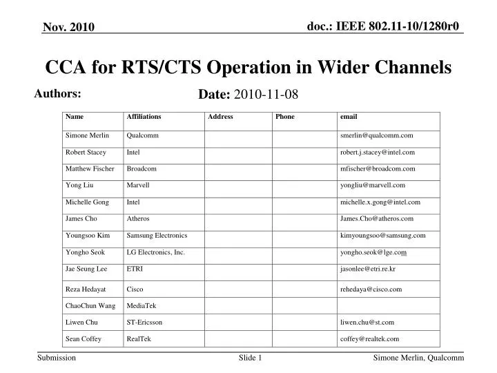 cca for rts cts operation in wider channels