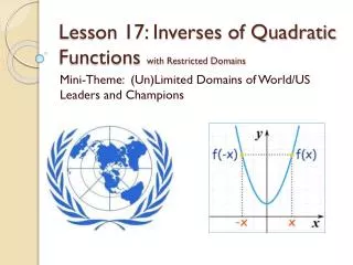 Lesson 17: Inverses of Quadratic Functions with Restricted Domains