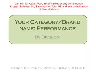 Your Category/Brand name: Performance