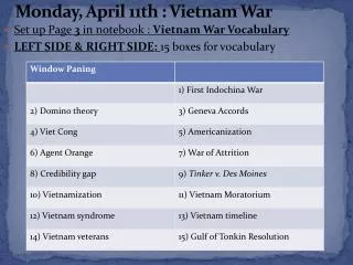 Monday, April 11th : Vietnam War