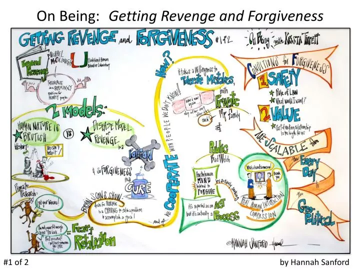 on being getting revenge and forgiveness
