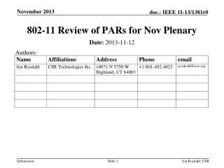 802-11 Review of PARs for Nov Plenary