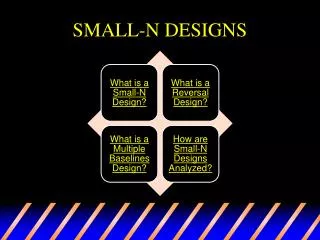 SMALL-N DESIGNS