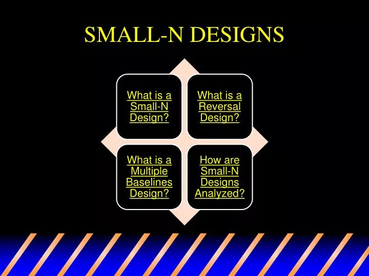 small n designs