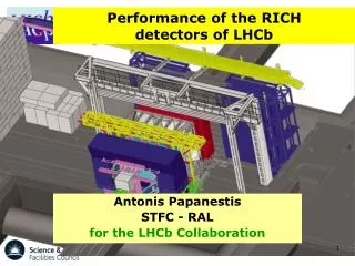 Performance of the RICH detectors of LHCb