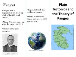 Plate Tectonics and the Theory of Pangea