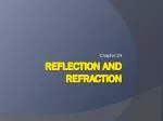 Reflection and Refraction - slide 1