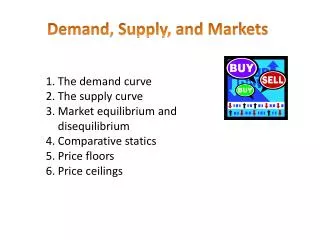 Demand, Supply, and Markets