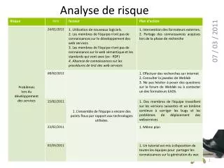 analyse de risque
