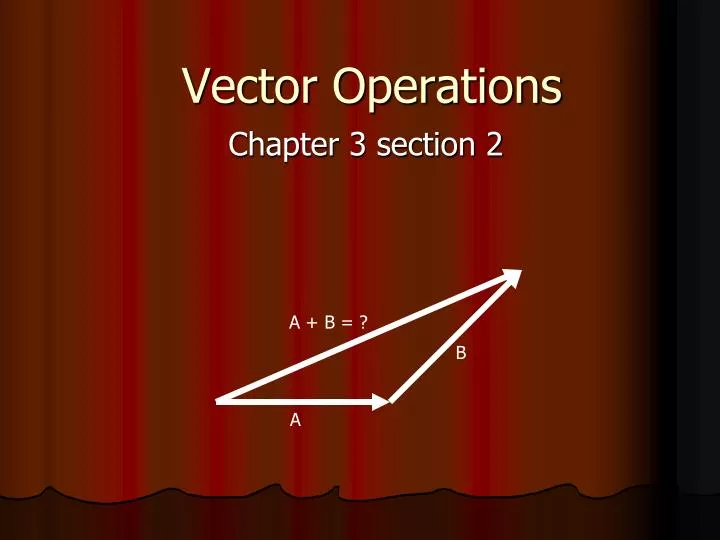 vector operations