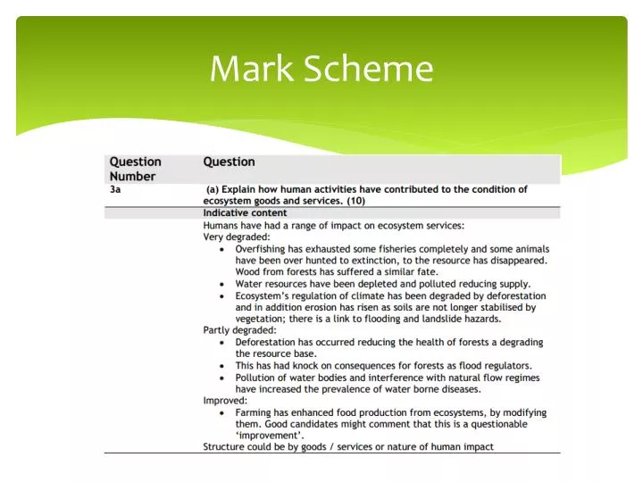 mark scheme