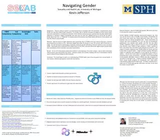 Navigating Gender Sexuality and Health Lab, University of Michigan Kevin Jefferson