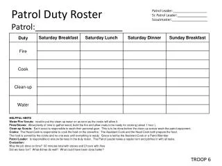 Patrol Duty Roster Patrol: