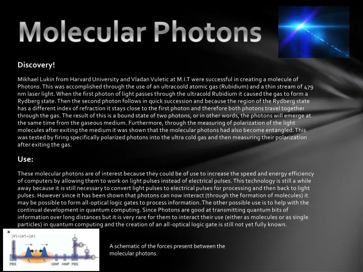molecular photons