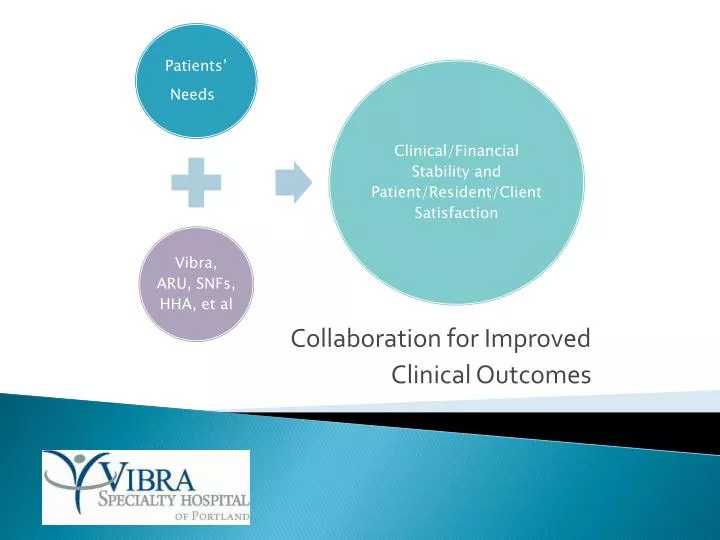 collaboration for improved clinical outcomes