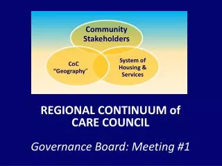 REGIONAL CONTINUUM of CARE COUNCIL Governance Board: Meeting #1