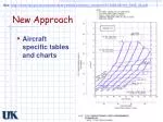 Aircraft-Specific Temperature Adjustment and Wind Data Analysis for Runway Operations - slide 1