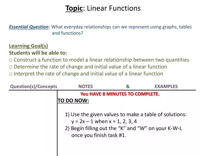 topic linear functions