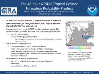 Current TCFP product provides 24 hr probabilities of TC formation