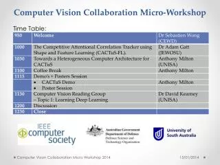 Computer Vision Collaboration Micro-Workshop