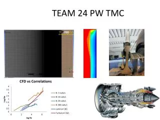 TEAM 24 PW TMC