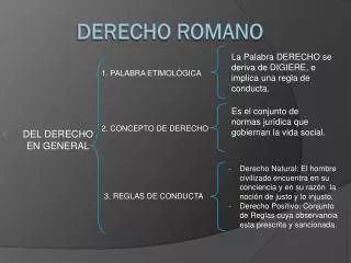 del derecho en general