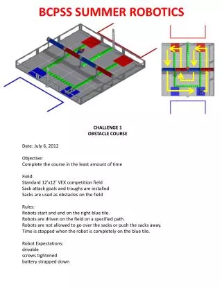 BCPSS SUMMER ROBOTICS